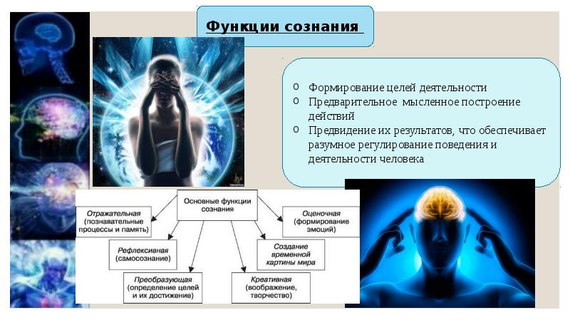 Память и эмоции в психологии презентация