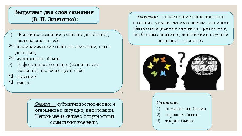 Это действия выполняемые во внутреннем плане сознания