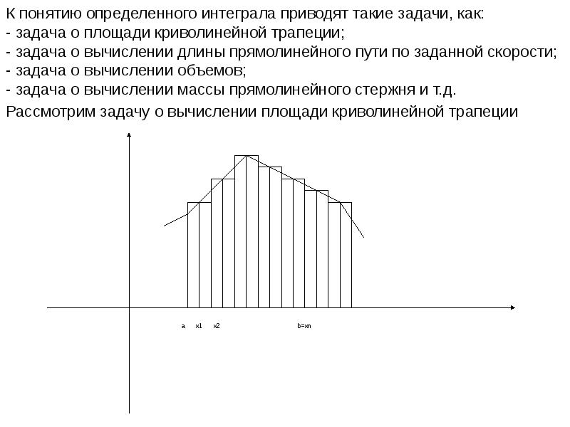 Задачи приводящие к понятию определенного интеграла. Задача о вычислении площади криволинейной трапеции. Задачи приводящие к интегрированию. Приведенная площадь.