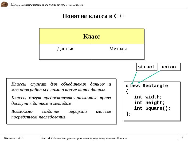 Понятие класса. Классы в программировании. Класс (программирование). Классы и методы в программировании. Примеры классов в программировании.