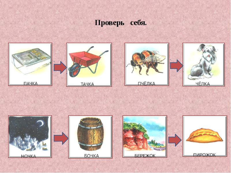 Фонематическое восприятие картинки