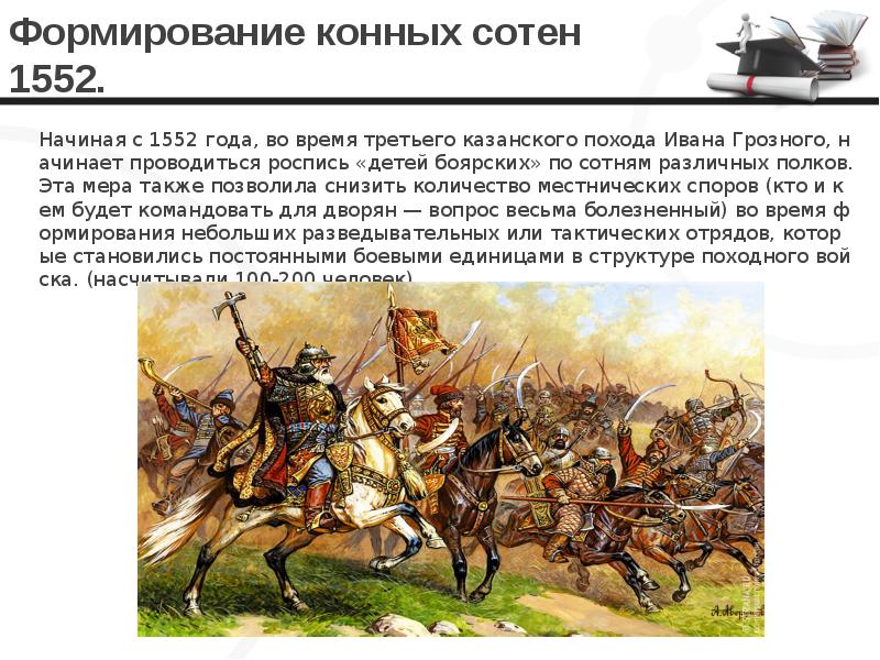 Войско ивана 4. Формирование конных сотен 1552. Конные сотни Ивана Грозного. Формирование конных сотен Иван Грозный. Дети Боярские при Иване Грозном.