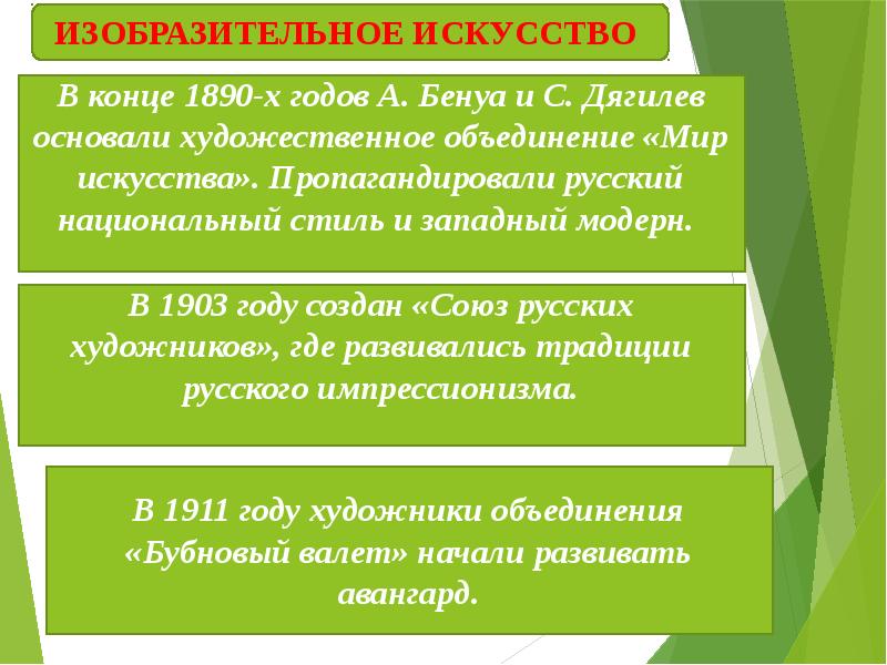 Процесс 18. Культурно-исторический процесс. Характеристика историко культурного процесса. Общая характеристика культурно-исторического процесса рубежа 19-20 ВВ. Историко культурный процесс рубежа 19-20 веков.