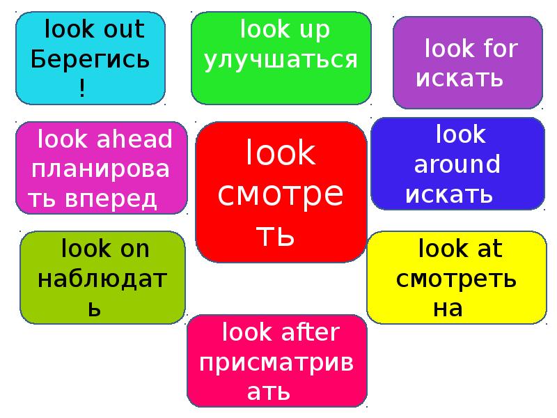 Фразовые глаголы презентация