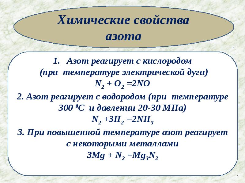 Масса элемента азот. Химические свойства азота 9. Химические свойства азота 9 класс химия. Химические свойства азота и его соединений 9 класс. Азот презентация.