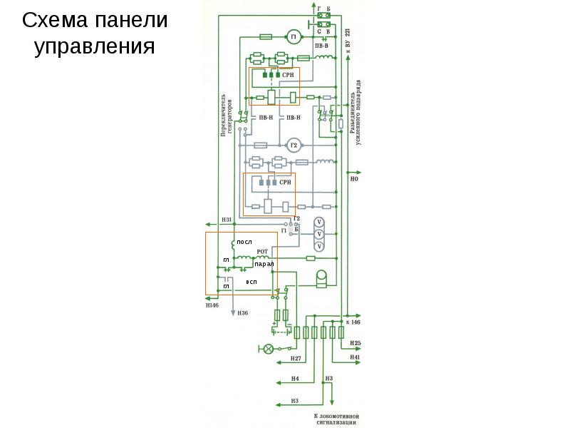 Панель 2 про схема