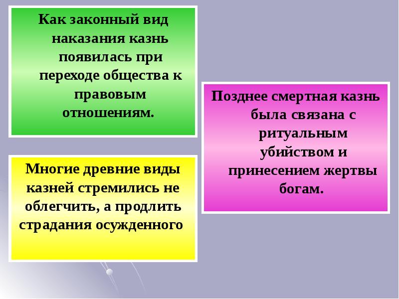 Презентация на тему проблема отмены смертной казни