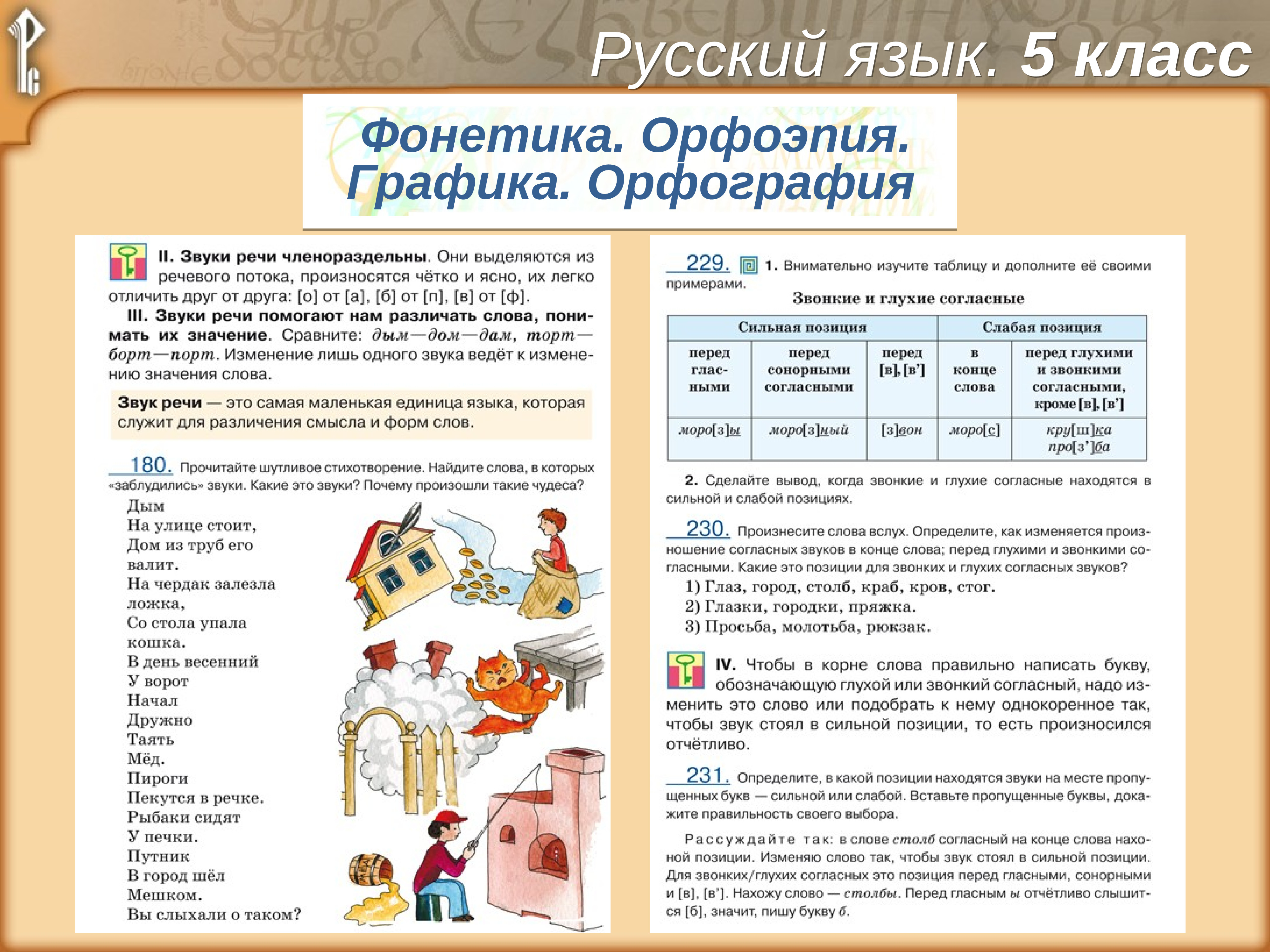 5 класс русский орфография. Фонетика Графика орфография. Фонетика орфоэпия орфография. Фонетика Графика орфоэпия. Фонетика орфография орфоэпия Графика русского языка.