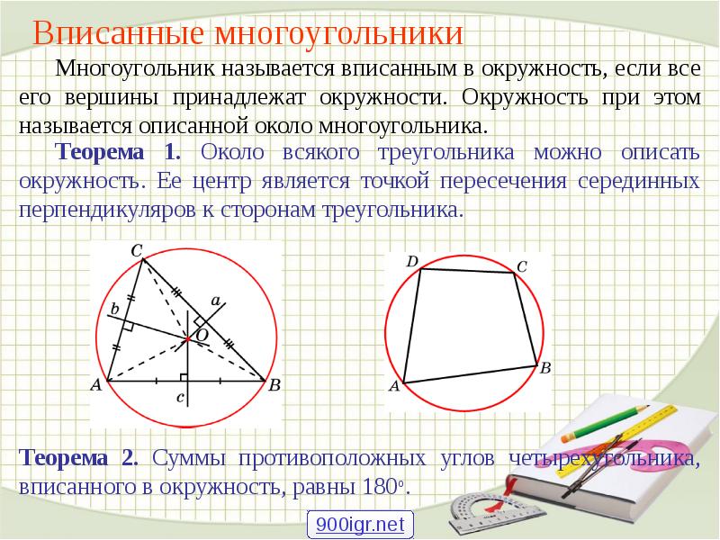 Дайте определение окружности вписанной в многоугольник. Вписанный многоугольник. Вписанные и описанные многоугольники. Окружность вписанная в многоугольник. Вписанный и описанный многоугольник в окружность.