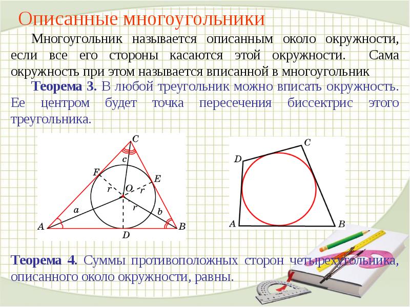 Дайте определение окружности вписанной в многоугольник. Многоугольник описанный около окружности. Вписанный и описанный многоугольник в окружность. Окружность описпнная колоо многоугольнрика. Окружность поисана около многоугольника.