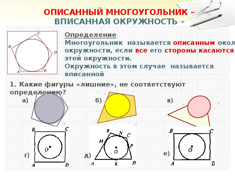 Вписанные и описанные многоугольники презентация