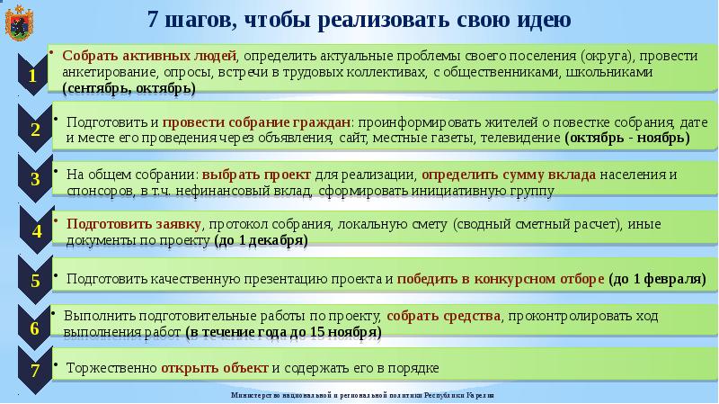 Национальные проекты в республике карелия