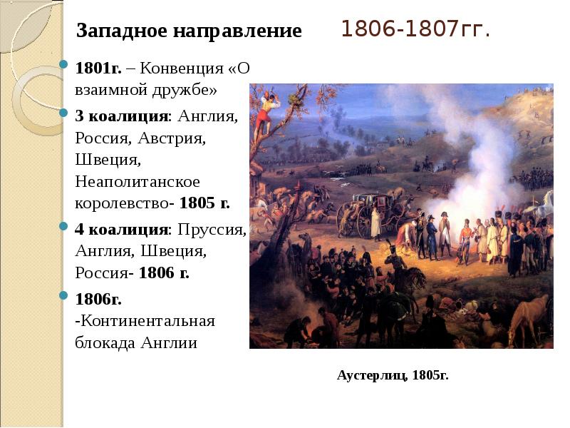 Внешняя политика в 1801 1812 гг. 1801 Событие в России. 3- Коалиция 1805 г. Война третьей коалиции причины. 1805 Год в истории России.