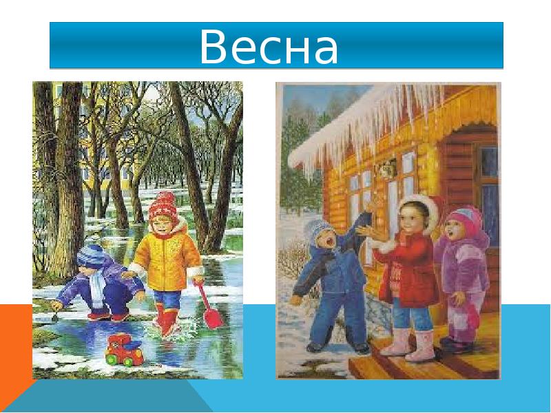 Экскурсия весенняя прогулка 2 класс перспектива презентация