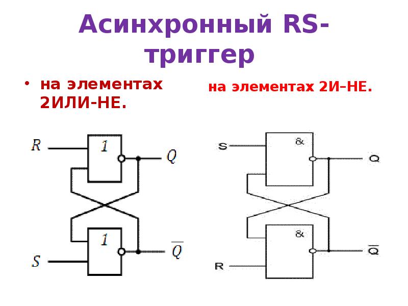 Логические элементы в электронике презентация