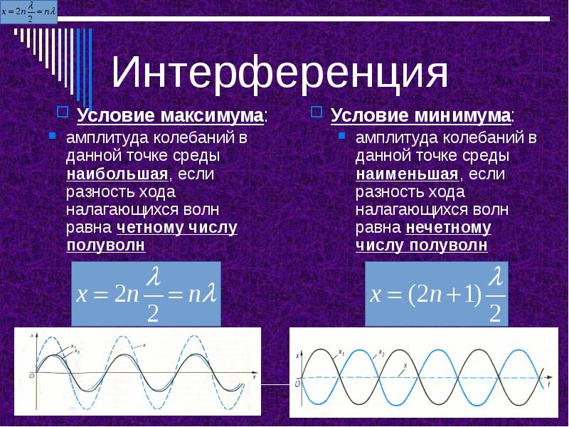 Амплитуда колебаний на пружине равна 10. Условие максимума интерференции. Интерференция волн условия максимума и минимума. Условия максимума и минимума интерференции. Интерференция волн максимум и минимум.