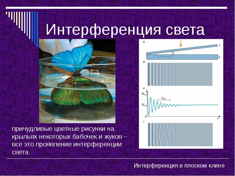 Применение интерференции света презентация