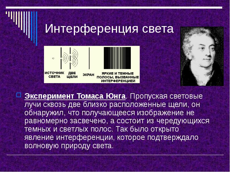 Опыт томаса юнга. Опыт Томаса Юнга интерференция света. Опыт Томаса Томаса Юнга.