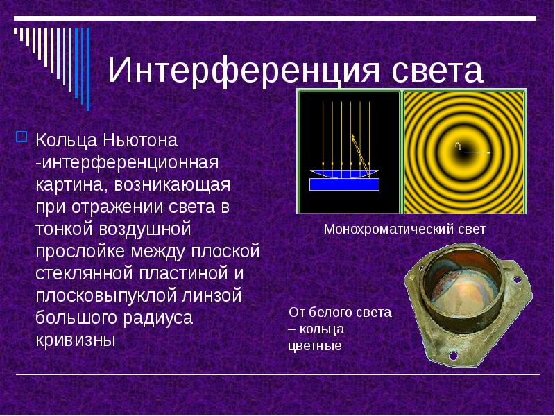 Применение интерференции света презентация