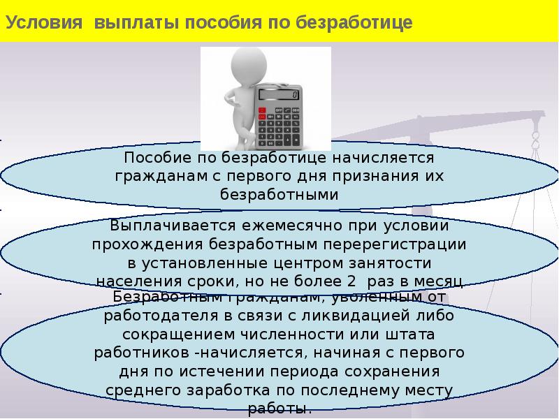 Условия выплаты пособия по безработице Условия выплаты пособия по безработице