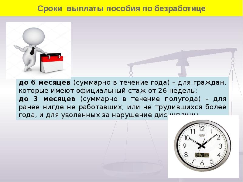 Сроки выплаты пособия по безработице Сроки выплаты пособия по безработице