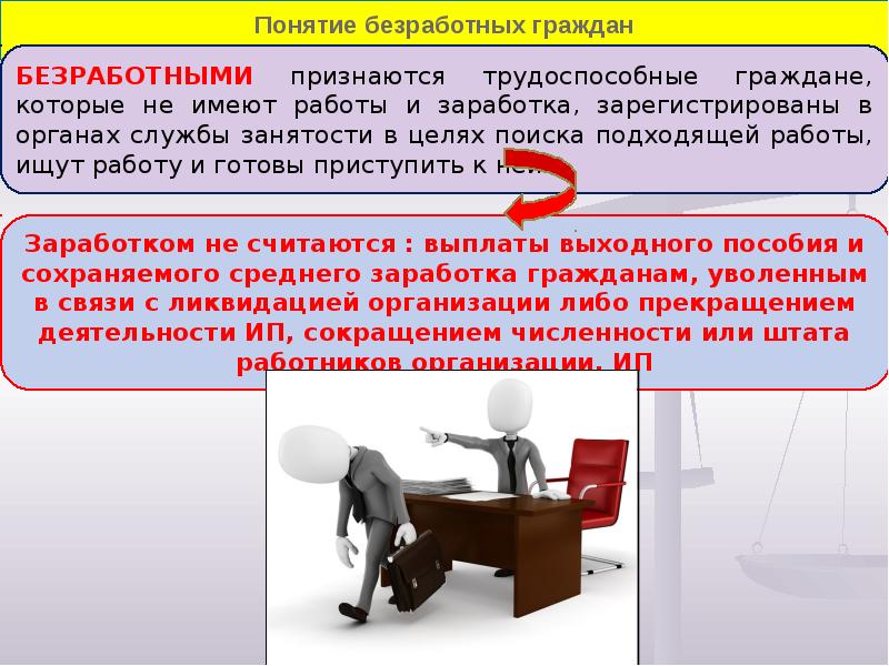 Понятие безработных граждан Понятие безработных граждан