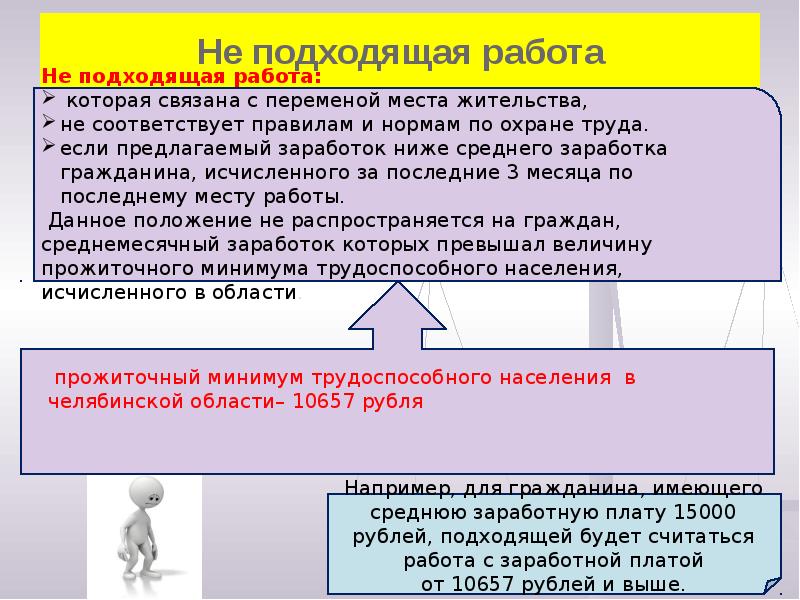 Не подходящая работа Не подходящая работа