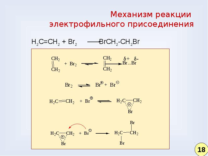 Механизм реакции. Механизм реакции электрофильного присоединения. Механизм электрофильного присоединения. Электрофильное присоединение механизм. Электрофильное присоединение реакции.