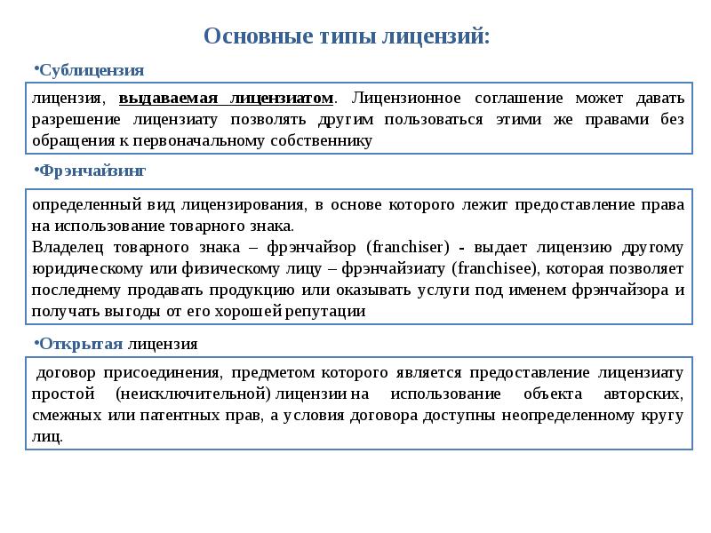 Отчет лицензиата по лицензионному договору образец