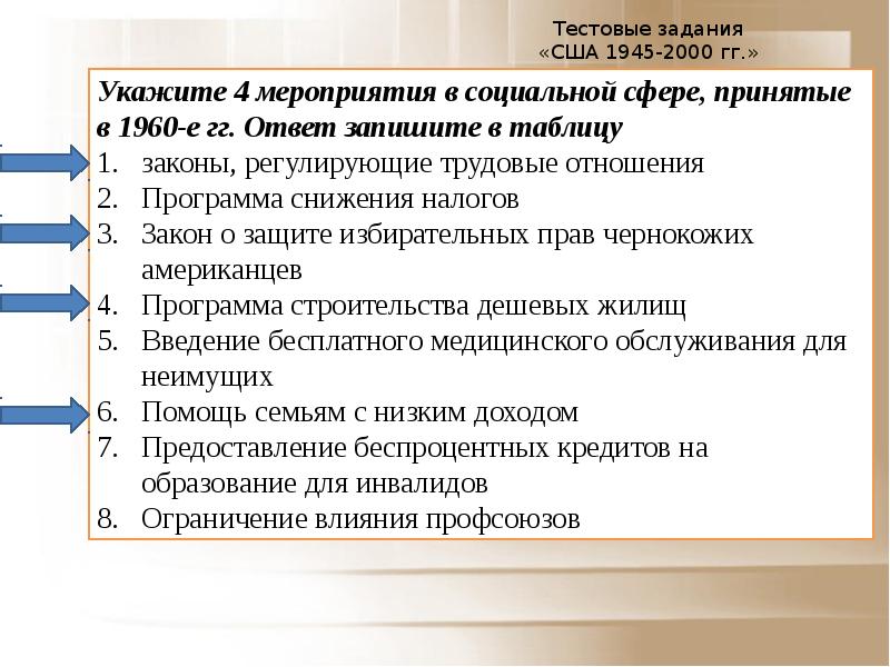 Общества всеобщего труда. Общество всеобщего благоденствия. Программа Великого общества.