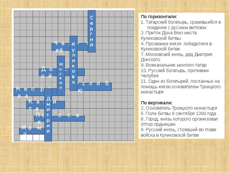 Монах 6 буквы сканворд. Кроссворд по теме Куликовская битва. Кроссворд на тему Куликовская битва. Кроссворд Куликовская битва. Куликовская битва кроссворд 4 класс с ответами.