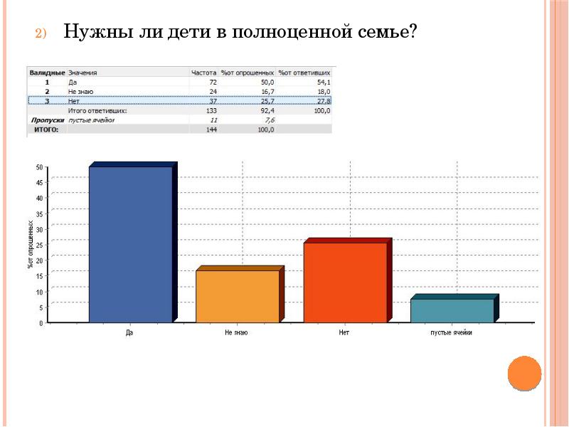 Матримониальные планы что это