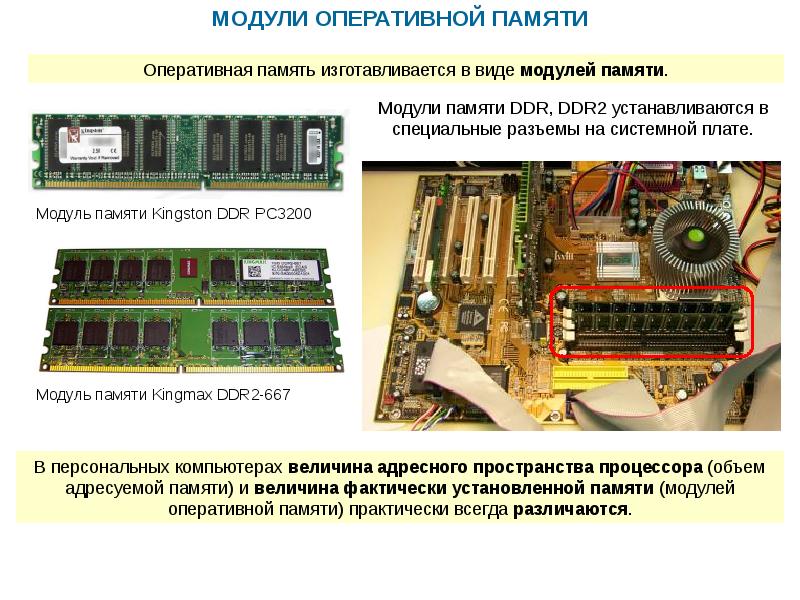 Презентация на тему оперативная память