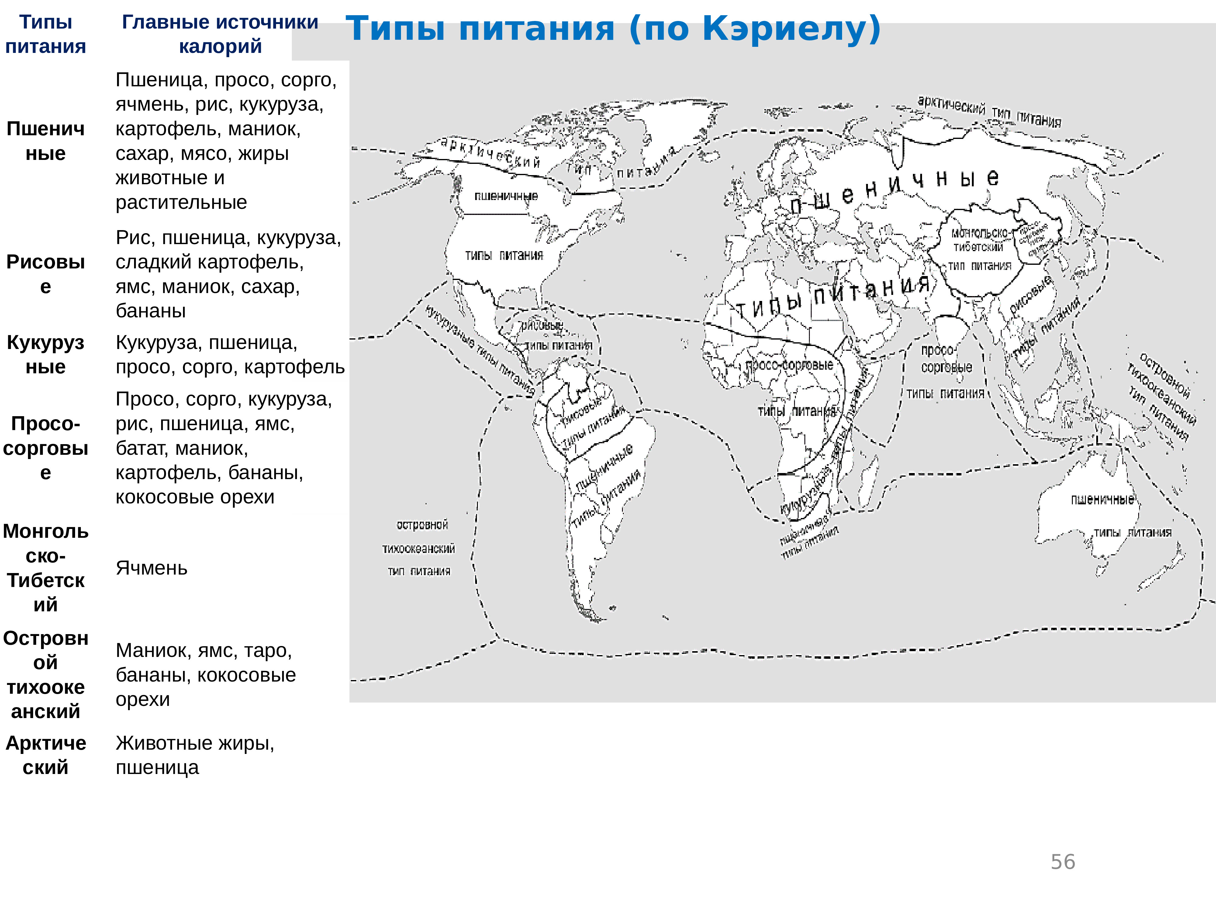 Карта природных зон португалии