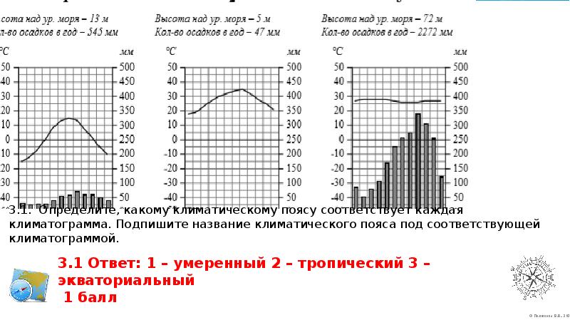 Проект по географии 7 класс китай доклад