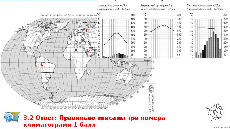 Какой природный процесс изображен на схеме 7 класс