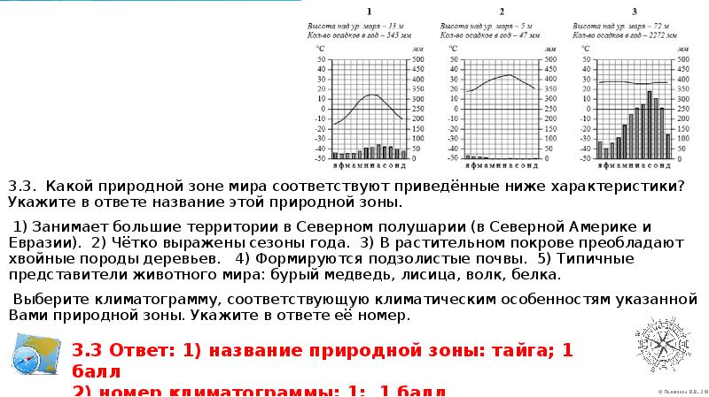 Какой природной зоне соответствует приведенный ниже. Какой природной зоне соответствует приведенные ниже характеристики. Какой природной зоне мира соответствуют приведённые. Какой природной зоне мира соответствуют приведённые ниже. Какой природной зоне мира приведенные ниже характеристики.