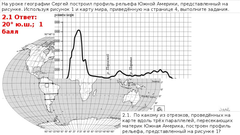 Схемы природных процессов 7 класс впр. Природные процессы ВПР. Природные процессы география 7 класс. Что такое профиль в географии 7 класс. Рассмотрите схему природного процесса и выполните задания.