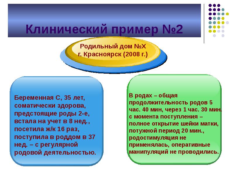 Материнский травматизм презентация