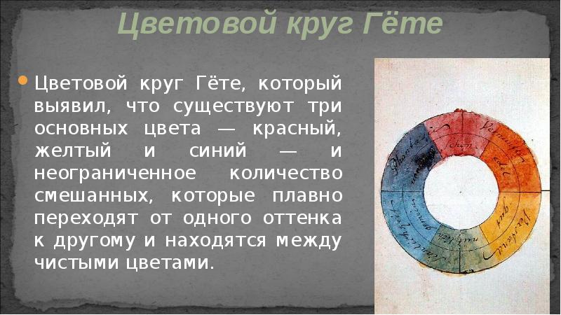 Цветовой круг Гёте, который выявил, что существуют три основных цвета — Цветовой круг Гёте, который выявил, что существуют три основных цвета —