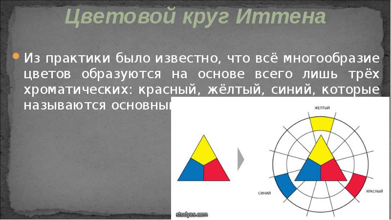 Из практики было известно, что всё многообразие цветов образуются на основе Из практики было известно, что всё многообразие цветов образуются на основе