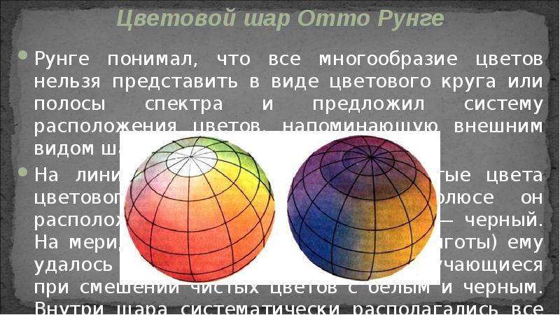Рунге понимал, что все многообразие цветов нельзя представить в виде цветового Рунге понимал, что все многообразие цветов нельзя представить в виде цветового