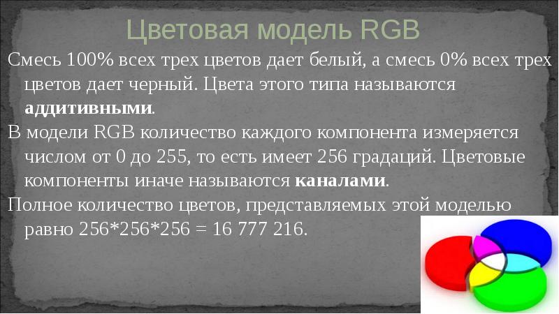 Смесь 100% всех трех цветов дает белый, а смесь 0% всех Смесь 100% всех трех цветов дает белый, а смесь 0% всех