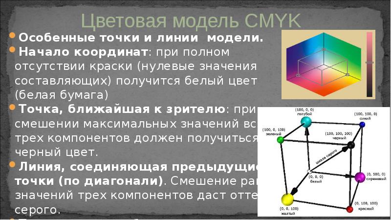 Особенные точки и линии модели.
Особенные точки и линии модели.
Начало Особенные точки и линии модели.
Особенные точки и линии модели.
Начало