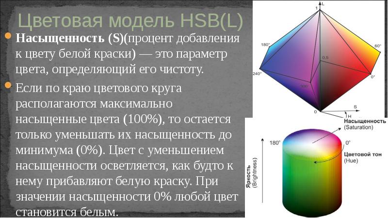 Насыщенность (S)(процент добавления к цвету белой краски) — это параметр цвета, Насыщенность (S)(процент добавления к цвету белой краски) — это параметр цвета,