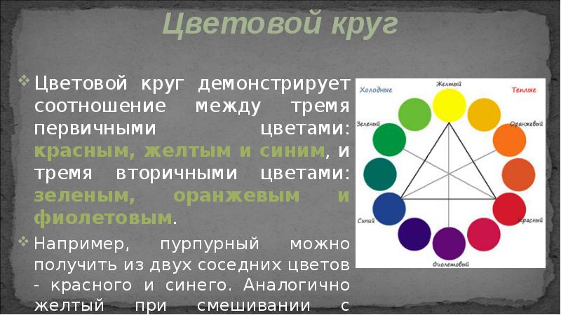 Цветовой круг демонстрирует соотношение между тремя первичными цветами: красным, желтым и Цветовой круг демонстрирует соотношение между тремя первичными цветами: красным, желтым и
