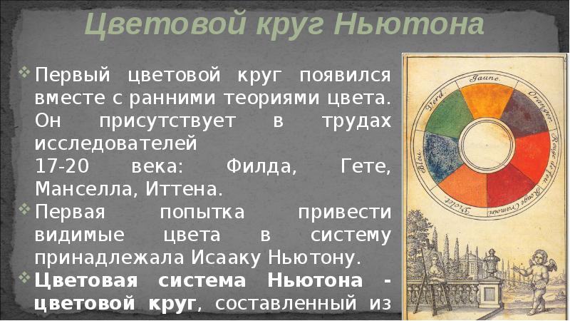 Первый цветовой круг появился вместе с ранними теориями цвета. Он присутствует Первый цветовой круг появился вместе с ранними теориями цвета. Он присутствует