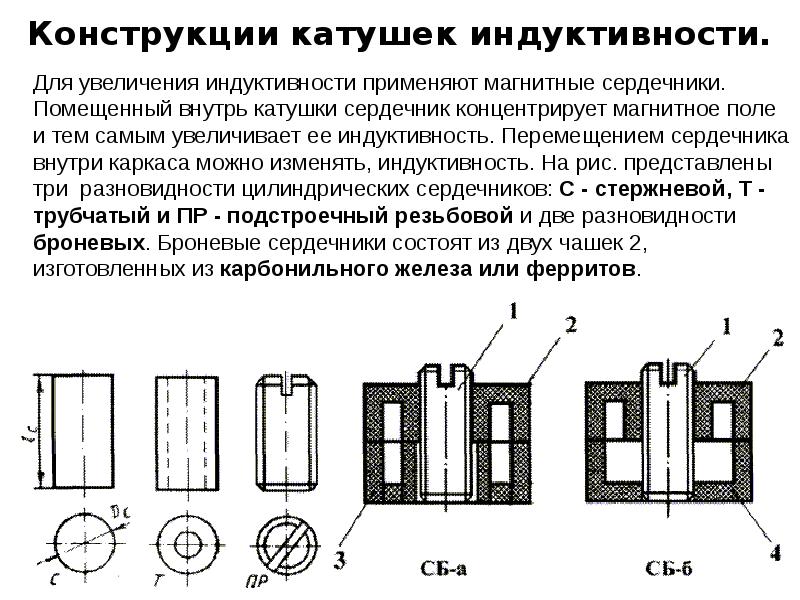 Катушка индуктивности чертеж