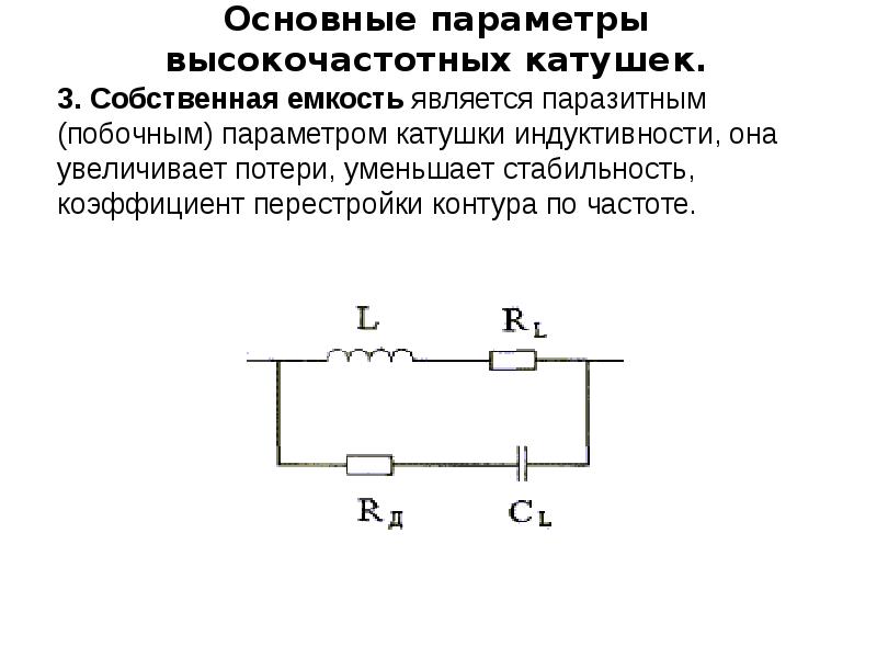 Как изображается катушка на схеме