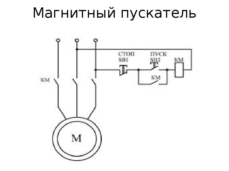 Простая схема магнитного пускателя